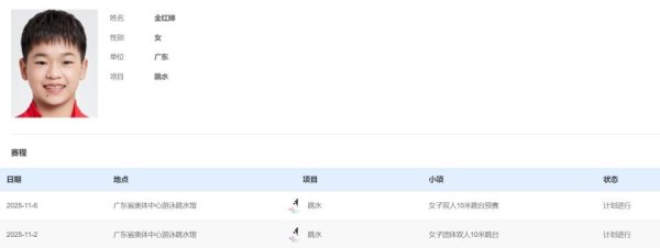 赤盈配资 复出首秀不参加单人项目！全红婵全运会报项确定，将战双人10米台